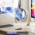 thumbnail image 4 of USB Rechargeable Mini Electric Fan with 5-Speed Touch Control, Quiet Invisible Blades, LED Display, Tilt Function - Portable Modern ABS Cooling Fan for Bedroom, Office, Dorm, Travel - White, 4 of 6