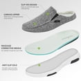 thumbnail image 5 of OrthoComfoot Women's Orthopedic Slip On Walking Shoes, Comfortable Arch Support Slippers for Bunions, Casual Plantar Fasciitis Loafers for Foot Heel Pain Relief, 5 of 7