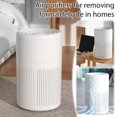 thumbnail image 4 of SharkTRUE Compact Air Purifier: Multi-Stage Cleaning & Aromatherapy Solution, 4 of 8