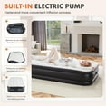 thumbnail image 5 of MarketLane Camping Air Mattress with Built-in Electric High-Speed Pump, 18" Bed Height, Comfort Blow Up Inflatable Airbed with Carrying Bag for Travel & Home Guests, Waterproof Foldable Portable,Queen, 5 of 15