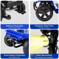 thumbnail image 6 of SACVON Mobility Scooters for Seniors with Thick Comfort Seat,USB Charging Port & Widened Front Guard,Powered Mobility Scooter for Adults,250W Motor,330 lbs Capacity,Blue, 6 of 10