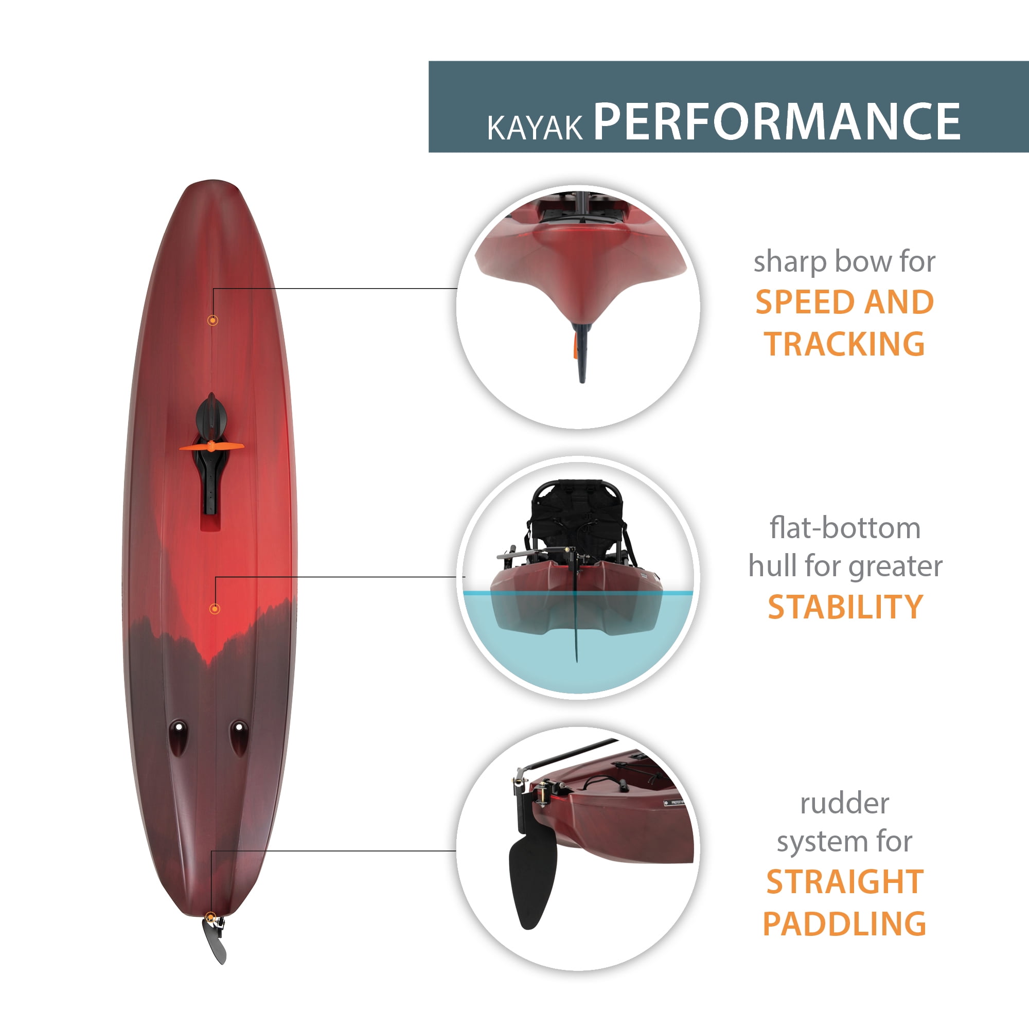 Lifetime Renegade 11.5 ft. Pedal Drive Sit-On-Top Kayak, Volcano Fusion (91480)