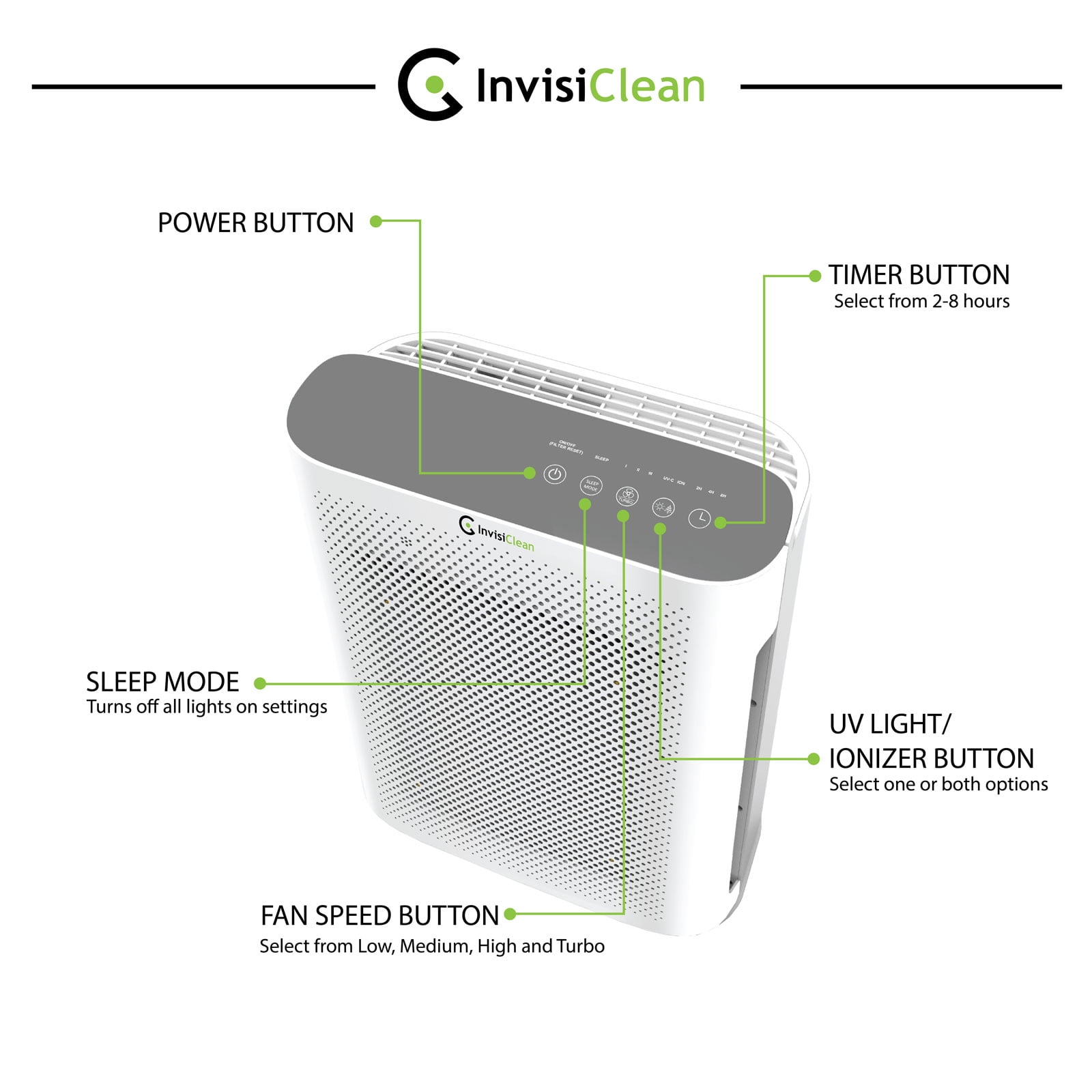 Invisiclean aura ii 4 in 1 air purifier online