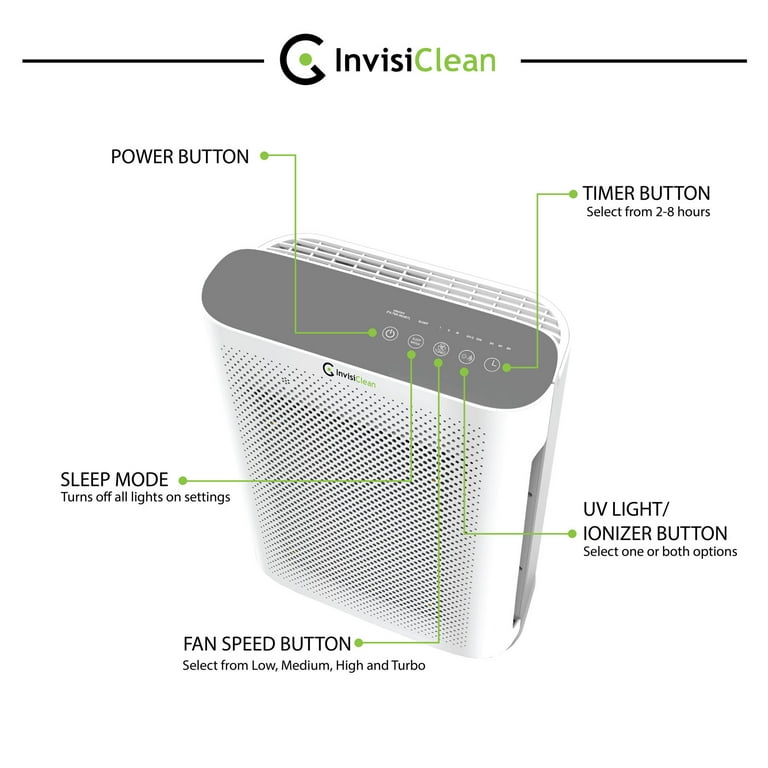 Invisiclean sale aura ii