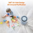 thumbnail image 3 of Purificador de aire AIRROMI A2001 para dormitorio con filtro HEPA 3 en 1, 3 of 9