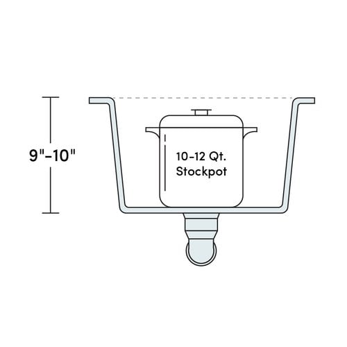 Elkay Lustertone Stainless Steel 31'' x 22'' Single Basin Drop-in Kitchen Sink with Perfect Drain
