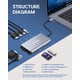 thumbnail image 1 of Concentrador USB C, Adaptador Tipo C, Dongle Falwedi 10 en 1 con Ether, 1 of 2