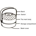 thumbnail image 1 of Afeitadora de tela a batería y removedor de pelusas, suéter portátil recargable Defuzzr removedor de pelusa con USB para ropa, suéteres, abrigos de lana, bufandas LingWen 8390605466038, 1 of 1