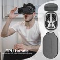 thumbnail image 4 of [Cambiado Con Fragancia] Almacenamiento Dura TPU Antiarañazos Y Anticaídas Caja Protectora Portátil Gran Capacidad Malla Almacenamiento Accesorios VR Partición Ranurada Compatible Con Meta Quest 3 VR, 4 of 9