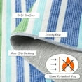 thumbnail image 5 of Wondo 5x8 Machine Washable Rug - Geometric Striped Low-Pile Carpet with Modern Boho Design, Blue for Living Room, Bedroom, Kitchen & Office, 5 of 8