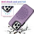 thumbnail image 4 of Allytechgroup Case for iPhone 16 Pro Max with Credit Card Slot, RFID Blocking PU Leather Slim Stand Shell Anti-shock and Anti-fall Military Grade Drop Protection for iPhone 16 Pro Max, Purple, 4 of 8