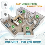 Bell + Howell UltraSonic Pest Repellers
