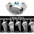 thumbnail image 4 of Dual Shower Head with Built-in Valve, Brushed Nickel Double Rain Shower System for Couples, 5 Settings Water Saving Handheld Sprayer Kit, 4 of 8