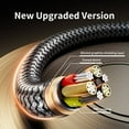 thumbnail image 4 of Dual 1/4 inch TS to Dual 1/4 inch TS Stereo Interconnect Insert Cable, nylon Jacket Gold-Plated Plug Double Shielding Cable, 4 Feet, 4 of 6