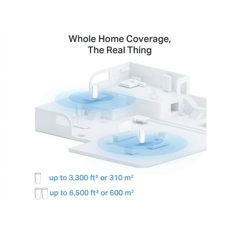 TP-Link Deco Mesh WiFi AXE11000 Tri-Band WiFi 6E Mesh Network