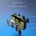 thumbnail image 2 of Greeniant Luz de pared Solar recargable al aire libre Sensor de movimiento Cuerpo de inducción Lámpara montada Patio trasero Iluminación blanca Pasarela Suministros para perros 264 cuentas Greeniant PT004575-02, 2 of 6