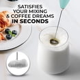 thumbnail image 2 of Zulay Kitchen Handheld Titanium Motor Milk Frother (Without Stand) -  Fresh Mint, 2 of 8