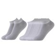 thumbnail image 4 of Lot Calcetines Unisex de Malla para El Tobillo, Antideslizantes, Todos Los Días, Calcetines Invisibles, para , Gris 10 pares Salvador Calcetines de algodón desechables, 4 of 10