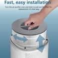 thumbnail image 2 of Filtro de repuesto WILERDA 12030 True HEPA para purificador de aire Clorox, 2 of 7