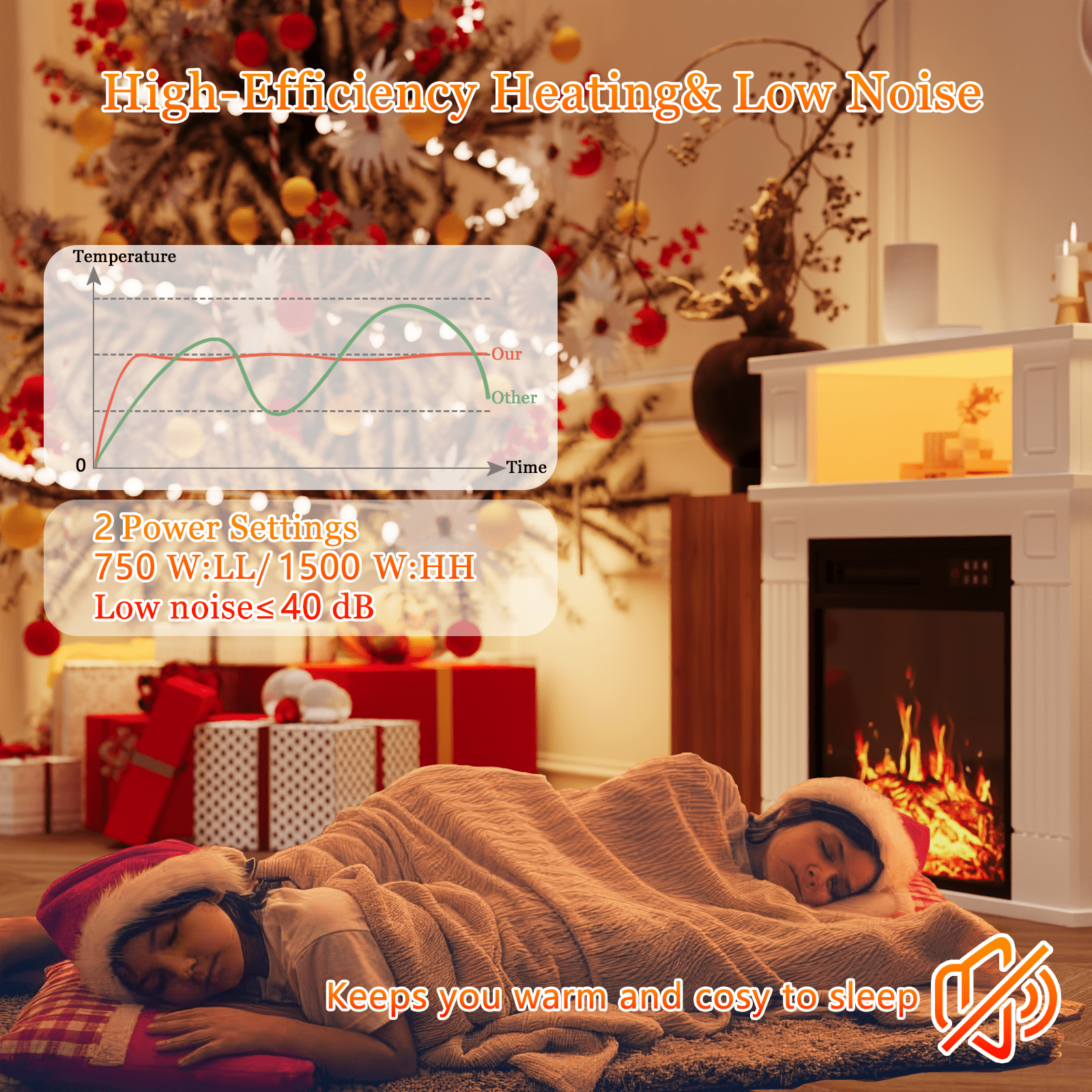 Waleaf 28" Electric Fireplace with Mantel Wooden Surround Freestanding Firebox for Living Room,White