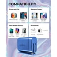 thumbnail image 5 of Liquipel Powertek 20W PD USBC and 18W USB A Dual Port Wall Block Charger, Type C Fast Charging Cube, Wall Power Adapter with Foldable Plug, Metallic Shine Light Blue, 5 of 8