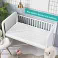 thumbnail image 3 of Biloban Waterproof Crib Mattress Pad Cover for Pack N Play, 39" x 27", White, 3 of 6