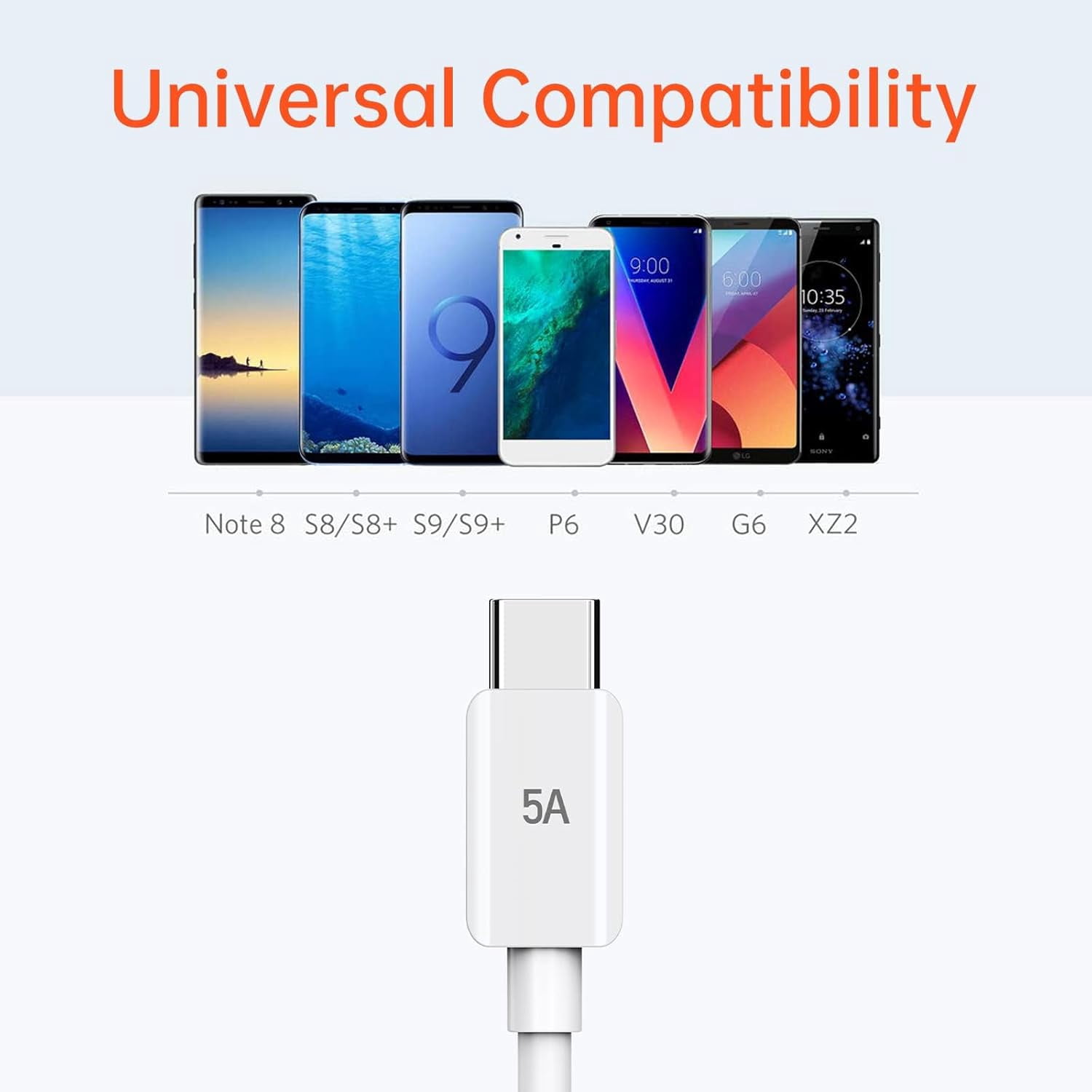 Usb Type C Cable 5A, 5.9ft Usb To Usb C Fast Charging Cable Usb Type C Data Cable Compatible With Samsung Galaxy S21/S10/S9/S8/A51/Ipad Pro 2021/Huawei/Sony