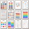 thumbnail image 2 of Weather Alphabet Multiplication Shapes Poster Canvas Painting Print Motivational Kids Classroom Home Decor Cuadros, 2 of 7