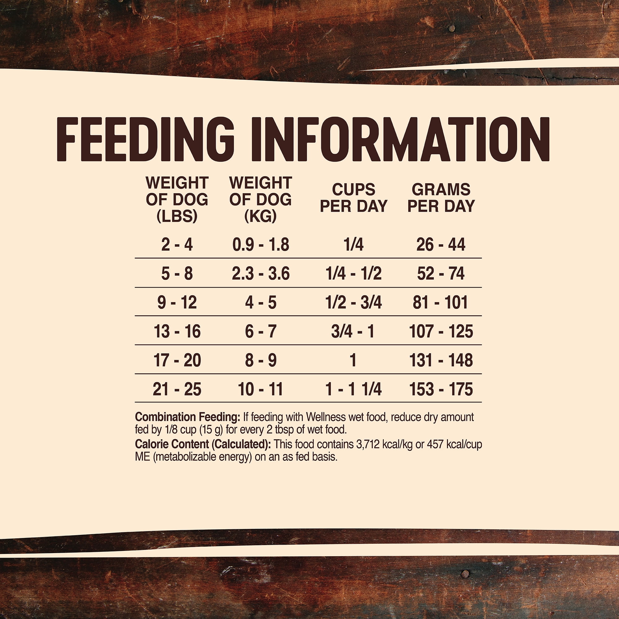 wellness core rawrev wholesome grains