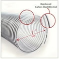 thumbnail image 6 of 2In OD 50mm Clear PVC Dust Collection Hose for Use with Collectors Ports. Ideal Shop Vacuums, 6 of 6