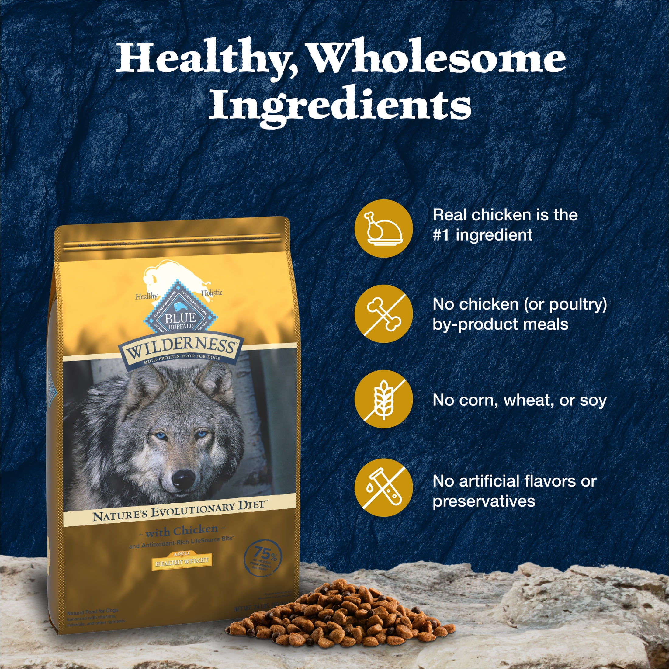 Blue Buffalo Wilderness High-Protein Healthy Weight Adult Dry Dog Food, Chicken, 28-lb.