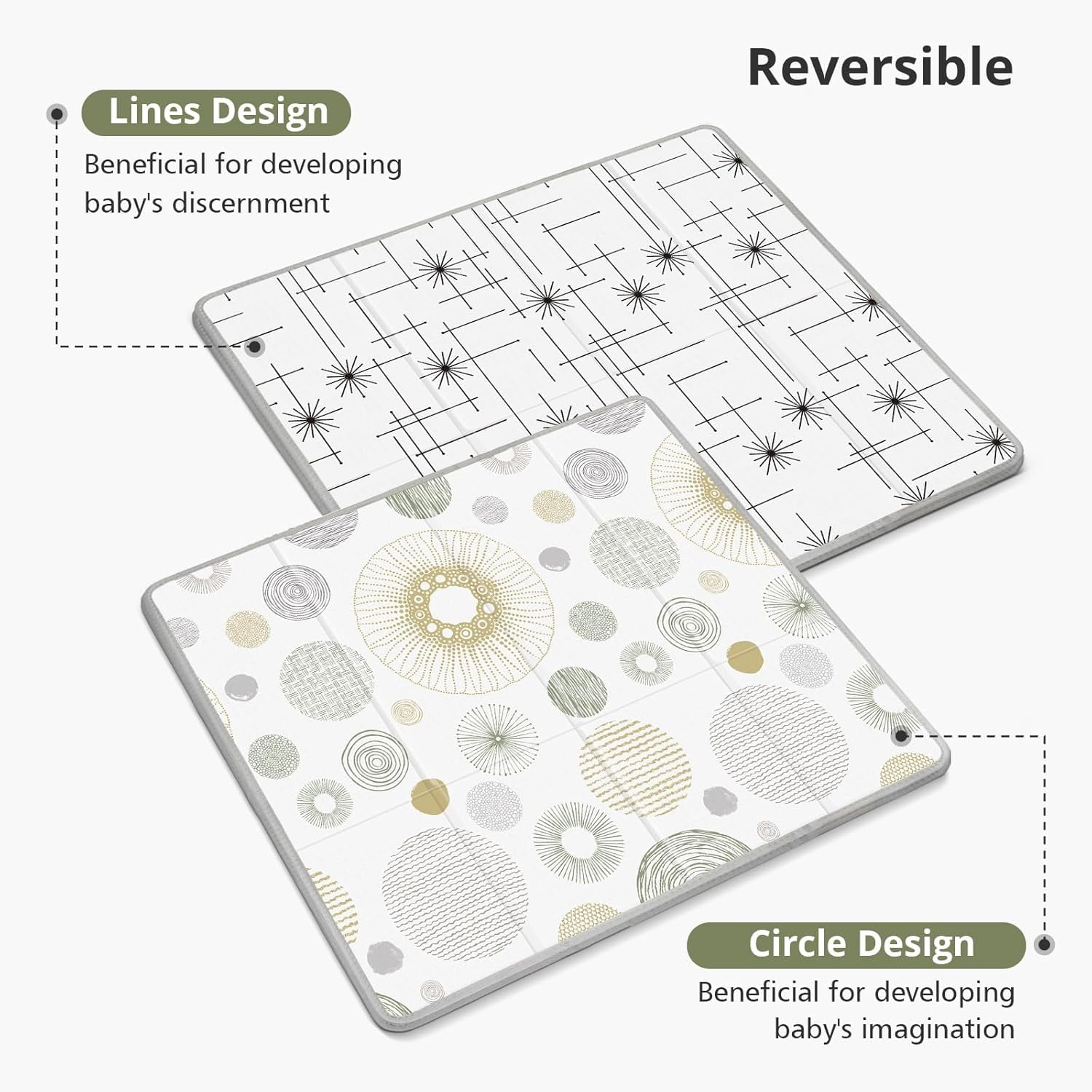 Foldable Baby Play Mat, PIGLOG 0.6 inch Waterproof Playmats for Babies and Toddlers Kids, Safe Foam Playmat for Tummy Time, 50“x50” Playpen Mat, Reversible Portable Baby Floor Mat for Infant, Circle