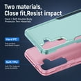 thumbnail image 3 of Dteck for Samsung Galaxy S24 Case, Full Body Heavy Duty Rugged Shockproof Protective Phone Cover with Tempered Glass Screen Protector and Camera Lens Cover,Mint+Pink, 3 of 7
