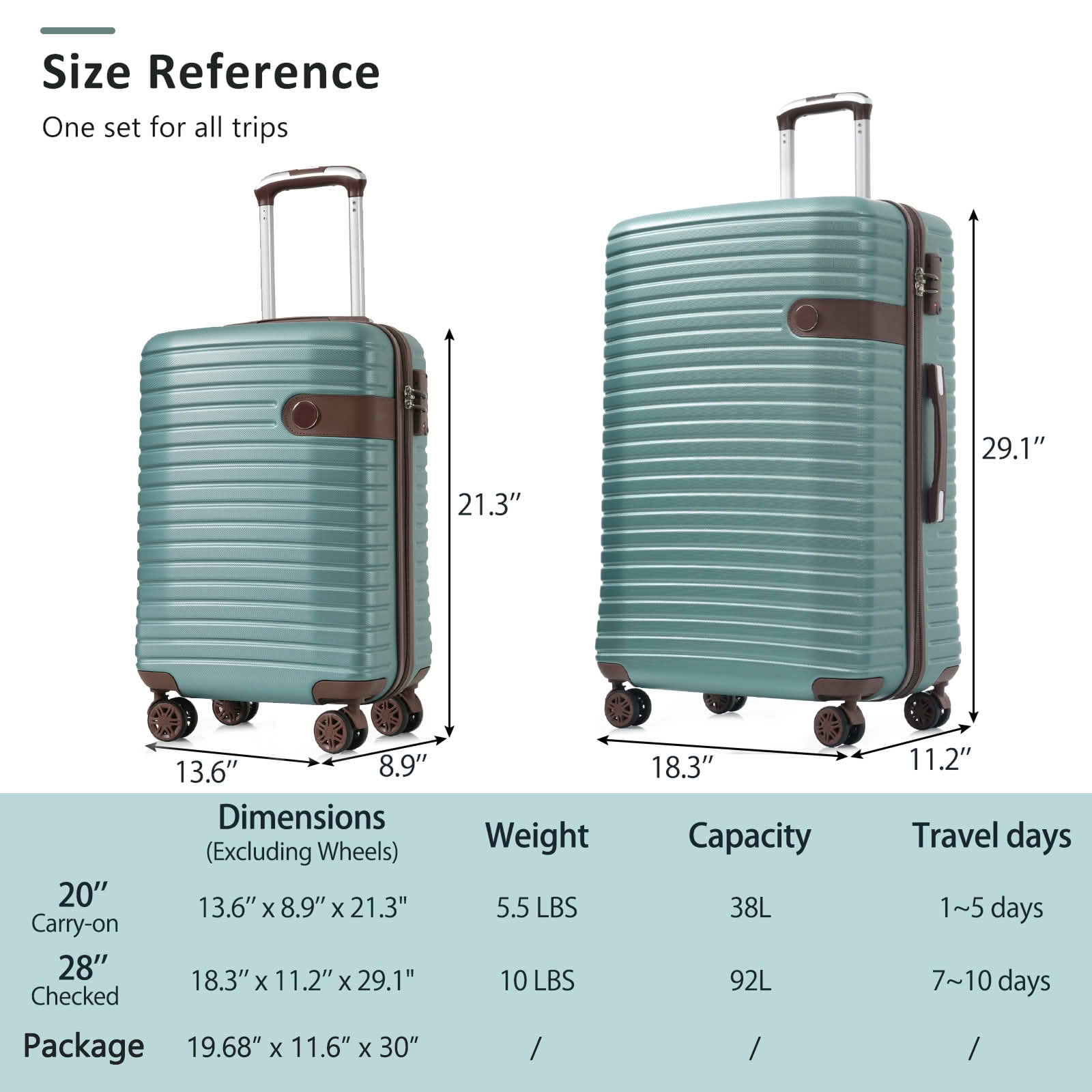 MAYEERTY 20 Inch Hardshell Carry On Luggage, Airline Approved ABS Suitcase with Spinner Wheels, TSA Lock and Water Cup Holder for Short Travel