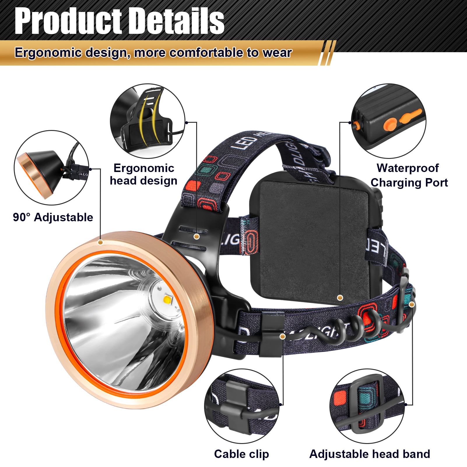 Hunting Friends Superbright Headlight Rechargeable Separation Style LED Headlamp High Power Head Lamp Waterproof Headlight Coon Hunting Lights for Outdoor Hiking Fishing Hunting
