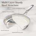 thumbnail image 4 of Innerwell 12 Inch Ceramic Hybrid Tri-Ply Stainless Steel Frying Pans Nonstick W/Lid, Large Induction Skillet Frying Pans for Cooking, 4 of 8