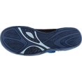 thumbnail image 6 of Women's Jambu JSport Mermaid Too Water Ready Flat, 6 of 6
