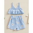 thumbnail image 4 of Bagilaanoe 2Pcs Toddler Baby Girls Short Pants Set Sleeveless Ruffle Vest Tops + Floral Shorts 6M 12M 18M 24M 3T 4T Kids Casual Summer Outfits, 4 of 9