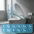 thumbnail image 5 of Smart Toilet, Intelligent Bidet, Auto Open/Close Lid, Heated Seat, LED Display, Warm Air Dryer, Modern Design, Perfect for Luxurious Bathrooms, 5 of 8