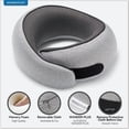 thumbnail image 3 of WANDER+ Travel Neck Pillow, Pure Memory Foam Neck Pillow for Airplanes, Comfortable Breathable Cover, 360 Degree Support Ergonomic Design Best for Sleeping Plane Train Travel Essentials Max Sky Blue, 3 of 7