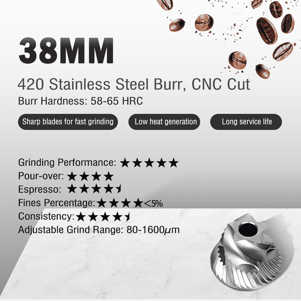 Manual Stainless Steel Coffee Grinder - 60 Adjustable Settings, Detachable Hand Crank, Portable Grinder for Espresso/French Press, Home & Travel Use