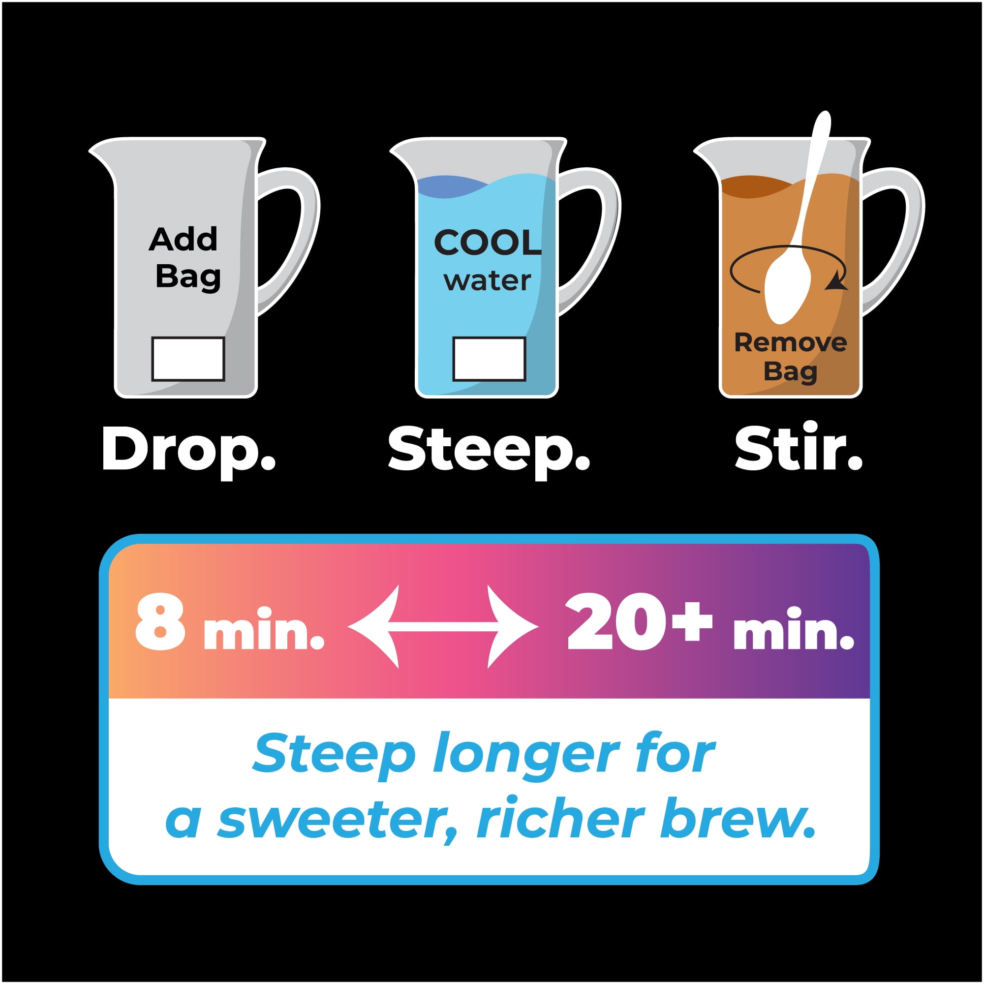Cane Brew Sweet Tea All-in-One Tea and Sugar Bags
