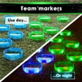 thumbnail image 4 of Set de expansión para pulseras Starlux Games Capture The Flag Redux, 4 of 9
