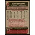 thumbnail image 2 of Terry Bradshaw Card 1977 Topps #245, 2 of 2