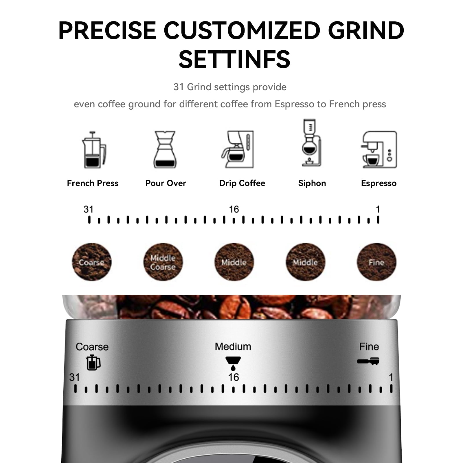 Conical Burr Coffee Bean Grinder with Precision Timer , Espresso Grinder with 31 Precise Settings for Home Use , Coffee Bean Grinder Electric with Touchscreen , Countdown Display, Black