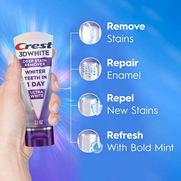 Crest 3D White Deep Stain Remover Whitening Toothpaste, 2.1
