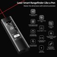 thumbnail image 1 of Rechargeable S60  Distance Meter 60M Handheld Rangefinder ±2mm High Precision Digital Mini Distance Measuring Meter Indoor Rechargeable Electronic Space Measurement Device, 1 of 7
