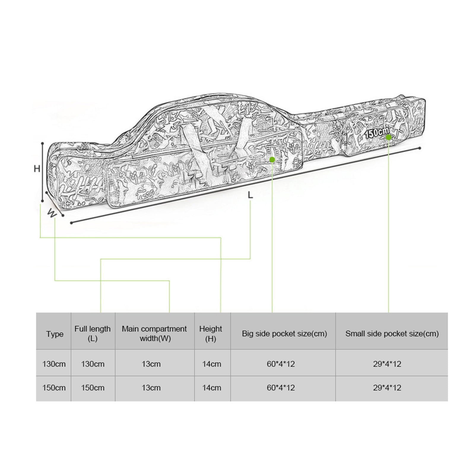 Tackle Lixada Fishing Bag Fishing Rod Carrier Oxford Fishing Pole Tools Storage Bag Case Fishing Gear Organizer 130/150cm