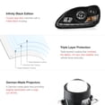 thumbnail image 5 of [For 2000-2006 Mercedes-Benz W220 S-Class D2S Xenon HID Model] LED Strip Projector Headlight Headlamp Assembly, Driver & Passenger Side, 5 of 7