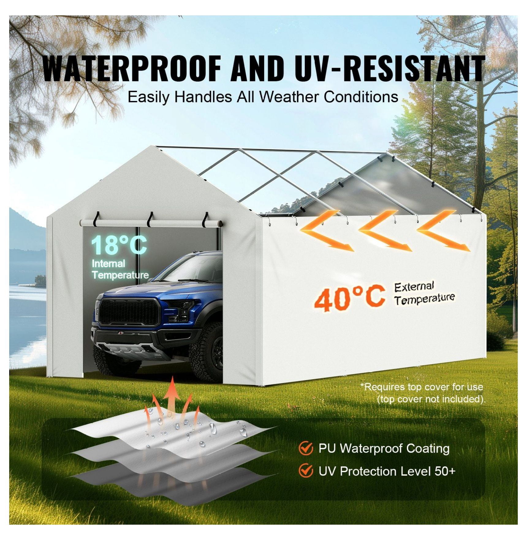 Carport Canopy Cover 10x20 ft - Replacement Top & Side Wall - Waterproof UV Protected - Heavy Duty Garage Shelter Tarp - Easy Install